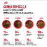 Корм Royal Canin для щенков крупных пород до 2х месяцев, беременных и кормящих собак Maxi Starter 15кг