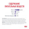 Корм Royal Canin для кошек для контроля выпрашивания корма Appetite Control care 400гр
