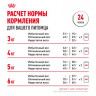 Корм Royal Canin для кошек-приверед к вкусу (1-12 лет) Savour Exigent 400 г