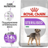Корм Royal Canin для взрослых стерилизованных собак мелких пород Mini Sterilised 3 кг