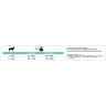 Корм Purina Pro Plan для собак мелких пород с чувствительным пищеварением, индейка, 2,5кг