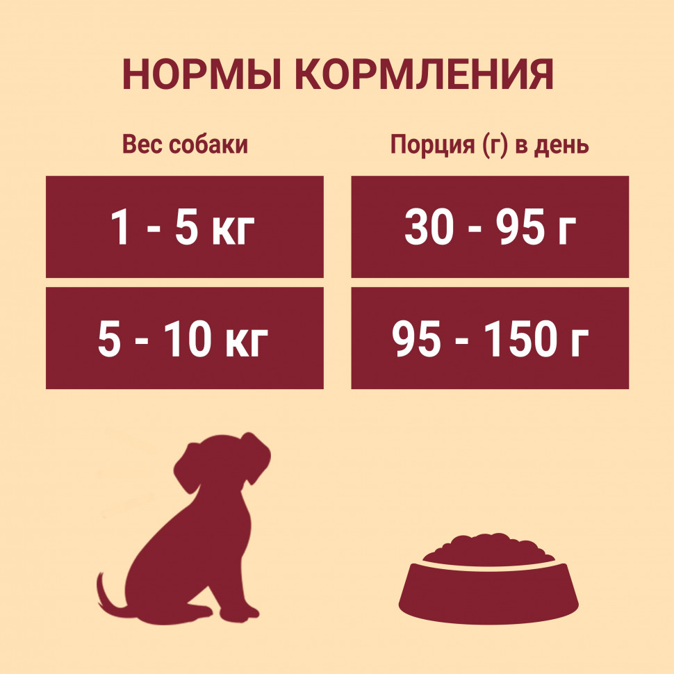 Корм Purina ONE МИНИ Активная для собак мелких пород, с курицей и рисом,  1,5 кг
