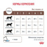 Ветеринарный корм Royal Canin для кошек Gastro Intestinal Moderate Calorie GIM-35 Диета при нарушении пищеварения с умеренным содержанием энергии 350 г