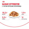 Влажный корм Royal Canin для стерилизованных кошек старше 7 лет Indoor Sterilised 7+ (желе) 85 г
