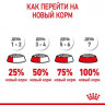 Корм Royal Canin для щенков очень крупных пород с 8 до 18/24мес. Giant Junior 3,5 кг