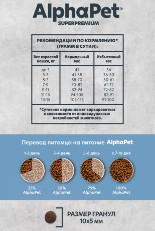 Корм AlphaPet MONOPROTEIN для кошек из белой рыбы 3 кг