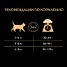 Корм Purina Pro Plan Adult для взрослых кошек, с лососем, 3 кг